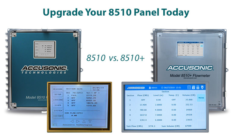 ACCUSONIC Upgrade Program for the 8510 to 8510+