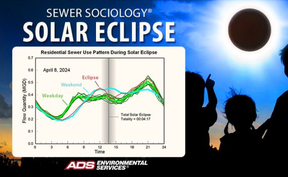 Sewer Sociology Solar Eclipse